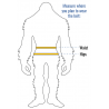 Wazoo Cache Belt - Size Guide for measuring