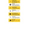 Wazoo Adventure Kit Contents list 2