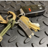 rogan micro task tool on keyring